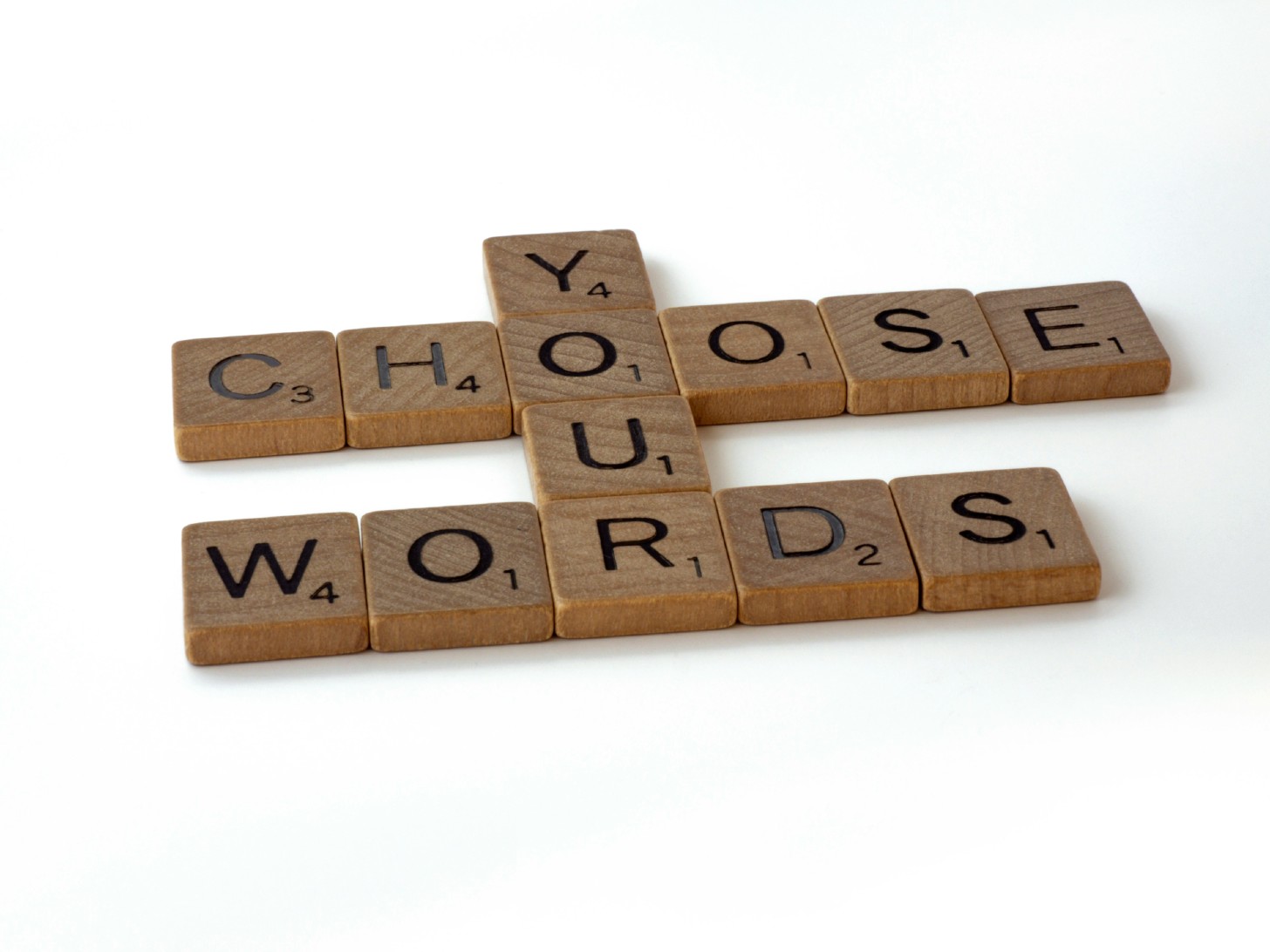Editing your memoir for word choice requires you to choose your words wisely